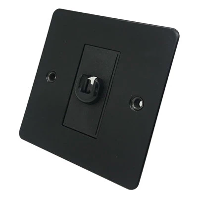 Flat Black Flex Outlet Plate