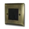 Grande Antique Brass RJ45 Network Socket - Click to see large image