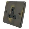 5 Amp Round Pin Unswitched Socket