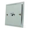 1 Gang 2 Way Toggle Light Switch