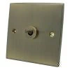 1 Gang 20 Amp 2 Way Toggle (Dolly) Light Switch