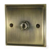 1 Gang Blank Switch Plate (No Switch or Dimmer) - Please select 1 switch or dimmer from the items below.