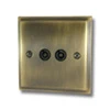 Twin Non Isolated TV | Coaxial Socket : Black Trim