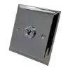 1 Gang 2 Way Toggle Light Switch