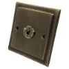 1 Gang 2 Way Toggle Light Switch