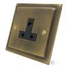 5 Amp Round Pin Plug Socket